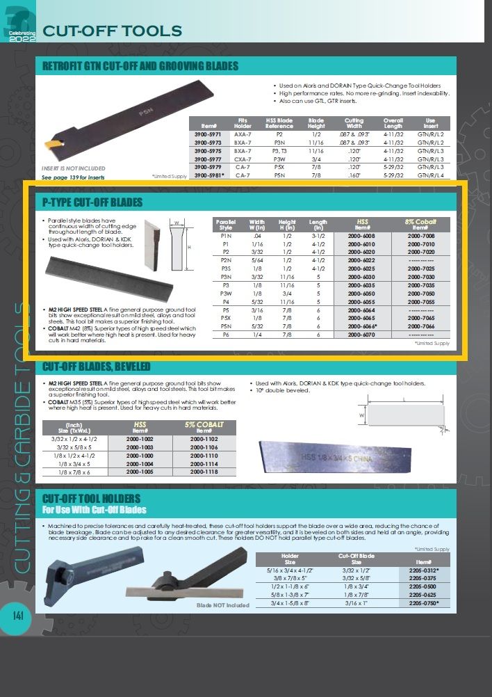 1/16 W X 1/2 H X 4-1/2" P1 5% COBALT PARALLEL CUT-OFF BLADE (2000-7010)