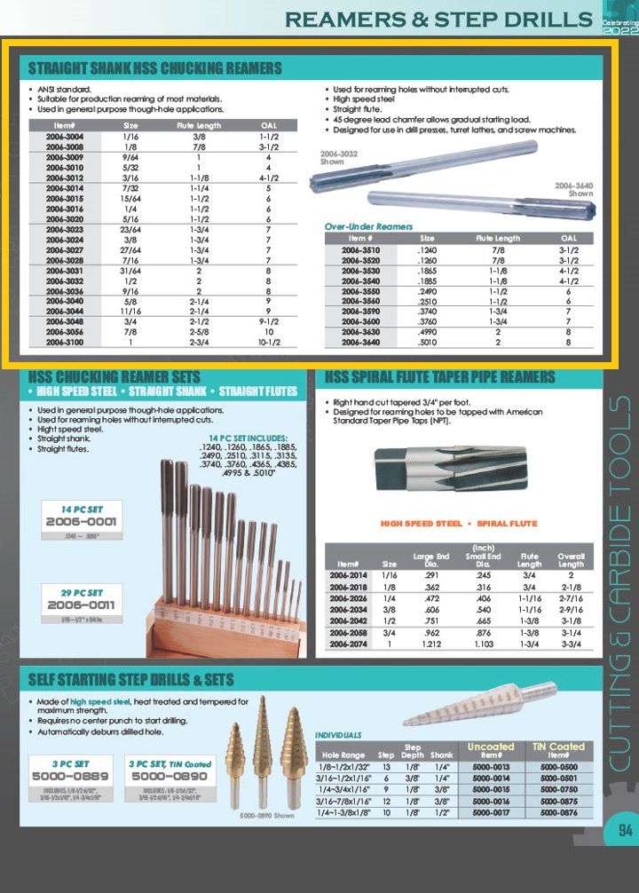 31/64 X 2 X 8" HIGH SPEED STEEL STRAIGHT SHANK CHUCKING REAMER (2006-3031)