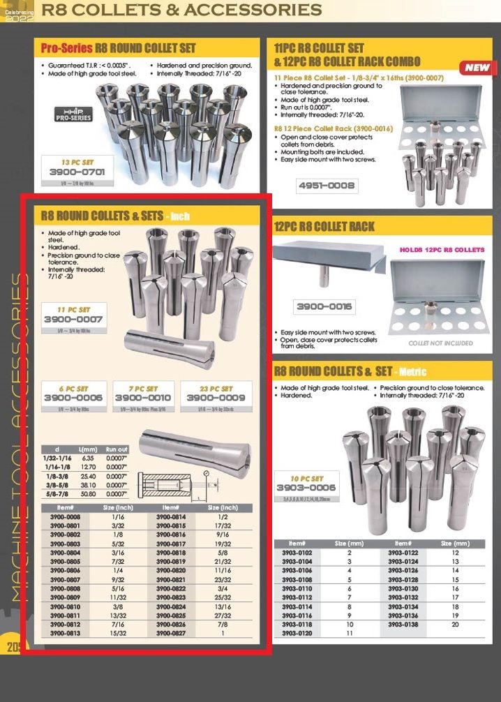 1" R8 ROUND COLLET (3900-0827)