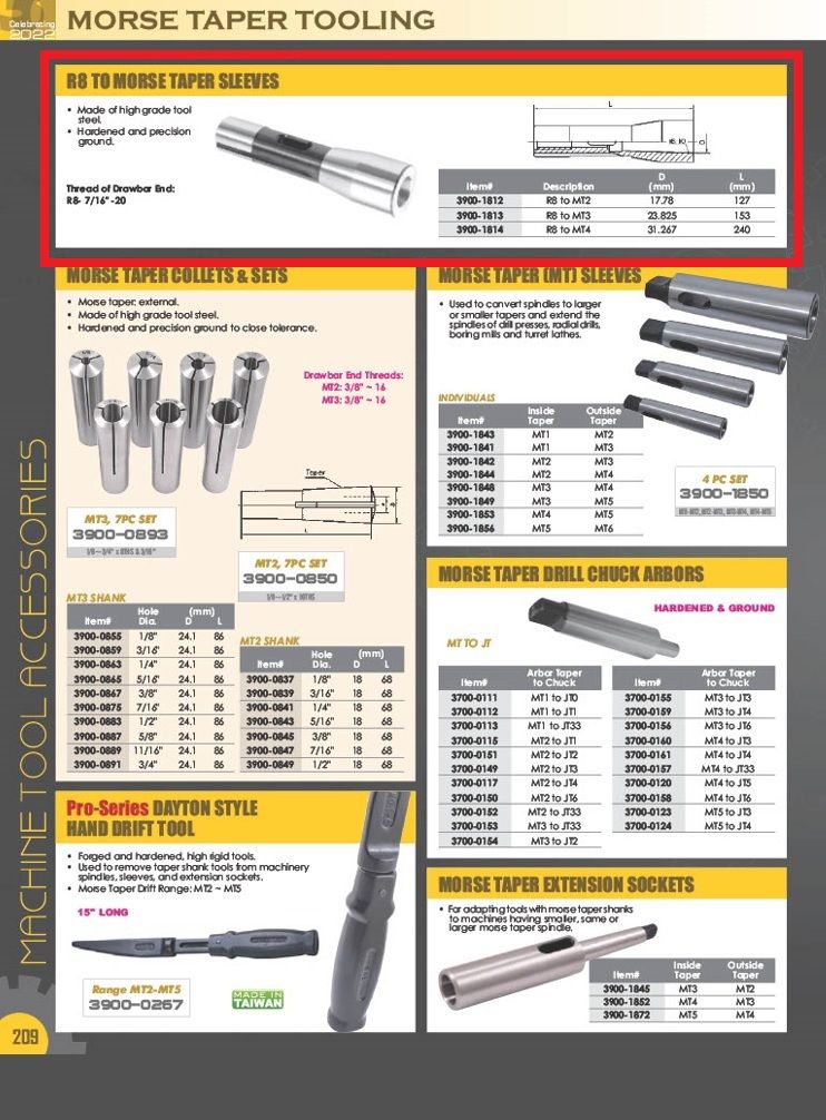 R8 TO MT4 MORSE TAPER SLEEVE (3900-1814)