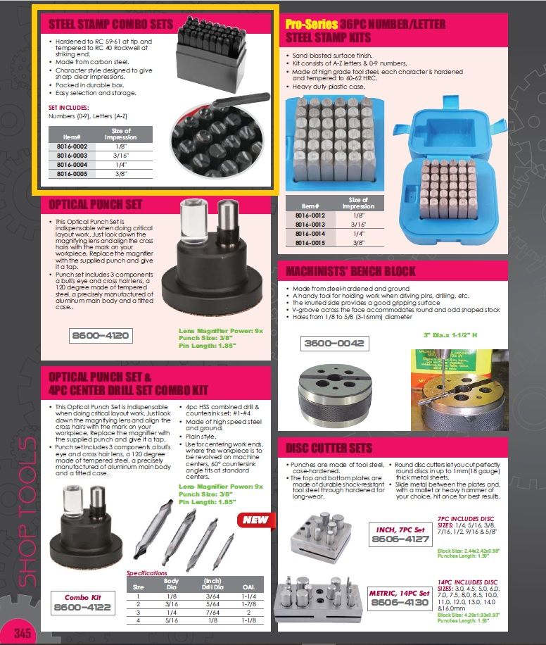 1/4 WIDTH NUMBER & LETTER STAMP SET 0-9 AND A-Z (8016-0004)